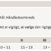 MANUMED KIDZ STABILIZATOR NADGARSTKA L.047.01